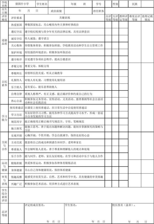 高中生素质综合评价个人总结