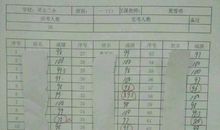 2016初中家长评语