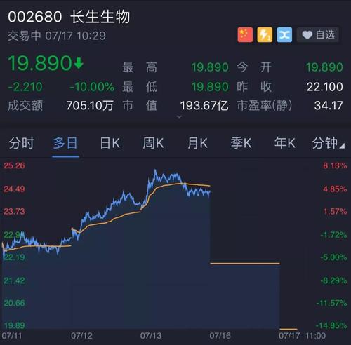 损害自然，损害原则