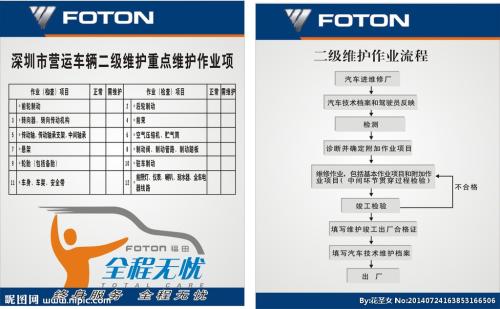 汽车维修服务口号