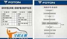 汽车维修服务标语