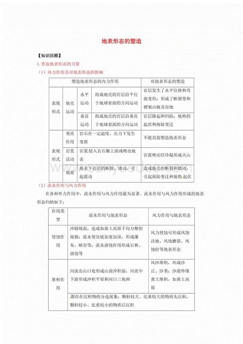 2016年党员民主鉴定总结