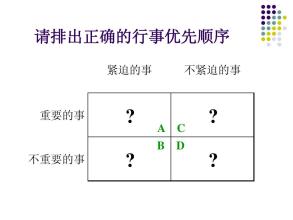 时间管理的15条规则