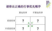 时间管理中的十五个法则