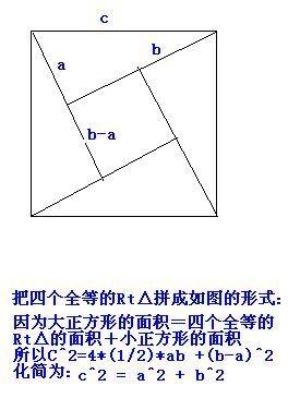 毕达哥拉斯语录