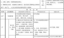 描写祁黄羊的成语