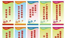 安全生产口号