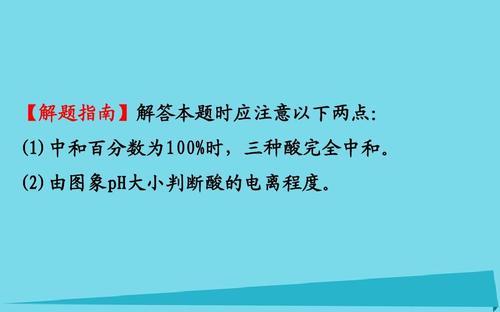 给正在复习的高年级学生：解释高考复习的要点