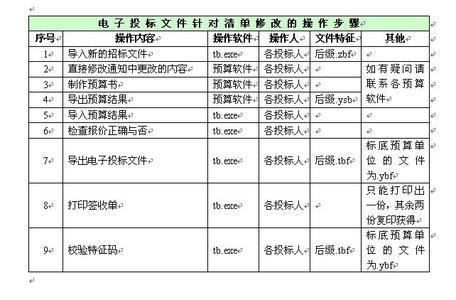 带有相关词的句子