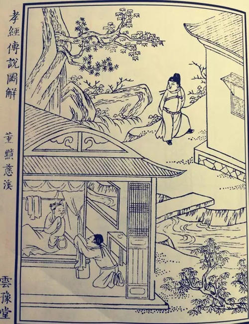 鲁迅：二十四孝