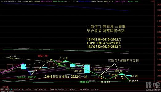 一次又一次地堕落