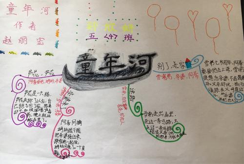 童心纯真，在读完《童年河》后不会改变