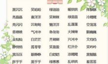 形容悲痛的成语