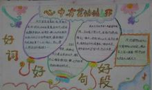 关于理想的好词好句