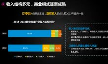 2015最给力的鼓励的话