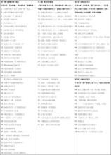 胡Li洋：我该如何前进