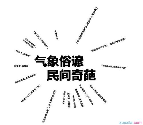 关于预测天气的谚语集