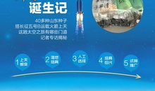 绕口令练习汇总