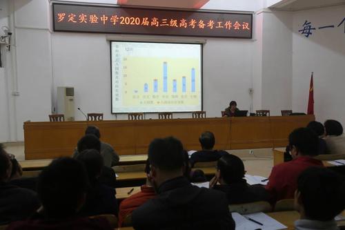 激发内在动力，创造高考奇迹