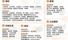 超越小米和京东！39岁身价突破400亿，他做对了什么？