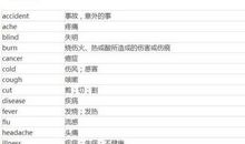 习惯了——衡中生活记忆