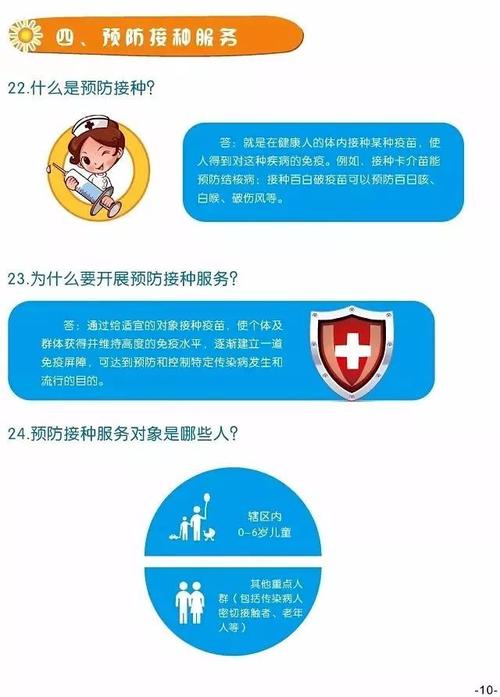 公共卫生服务逐步平等的口号