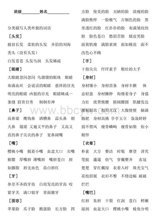 描述角色外观的成语