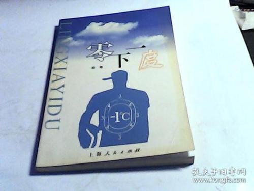 约翰·德莱顿行情