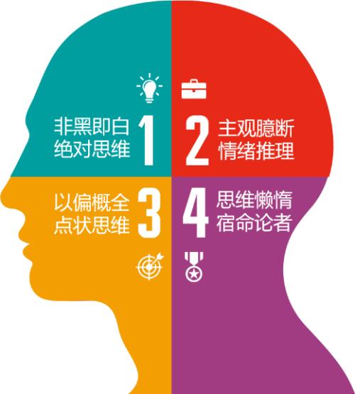 优胜者的思维方式