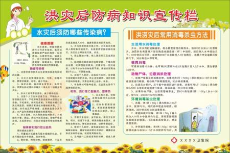 灾后卫生与疾病预防宣传口号