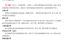 写给应届生的5个面试建议