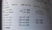 老虎拉车歇后语