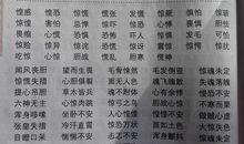 形容危急的成语