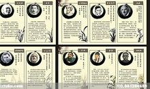 股市名人名言集合