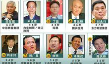 福布斯：成为亿万富翁的十大条件