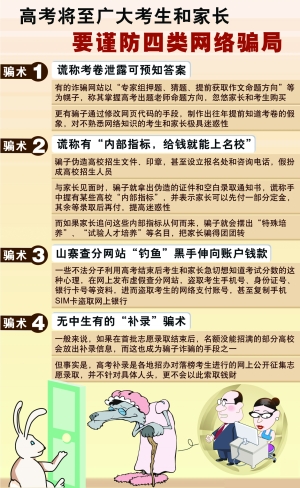当心高考答案中的4种错误