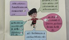 读《我就是数学》有感