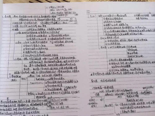 高考第一班：在阳光下写童话