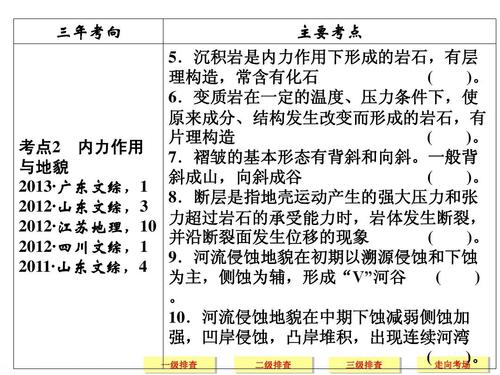 高中三年级下半年考生复习的八个要素
