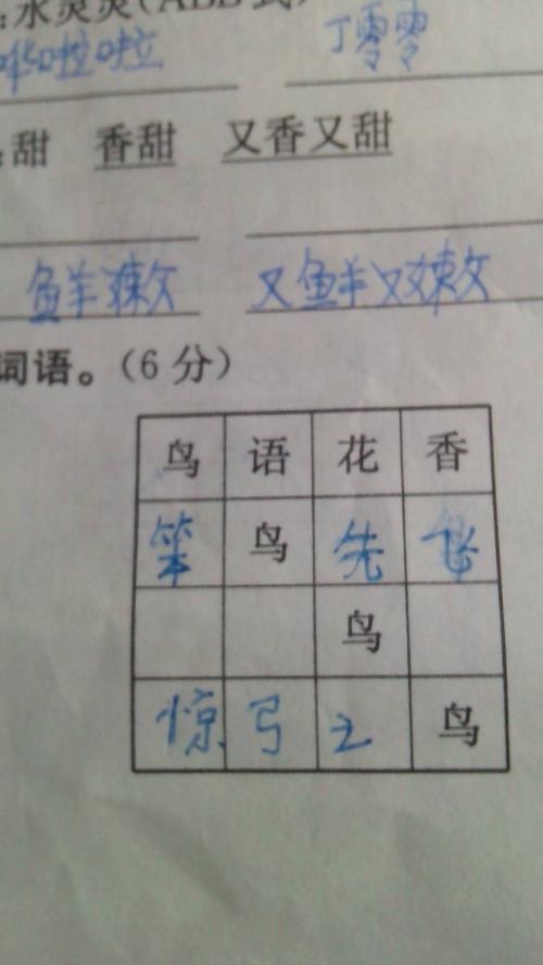 描述草书的四个字符的单词