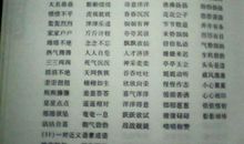 描写人多的四字词语