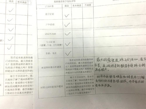 开放日后家长的感受