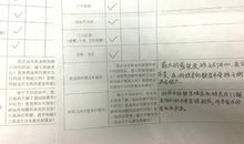家长开放日观后感受