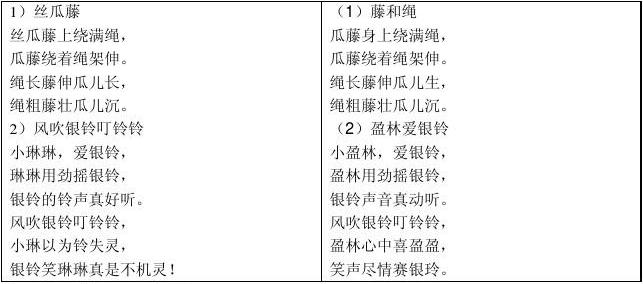 广播主持人培训必须练习绕口令