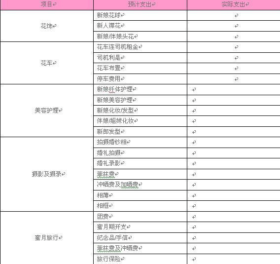 如何安排时间表让你发疯