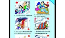 预防火灾标语