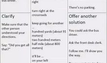 问路的英语句子