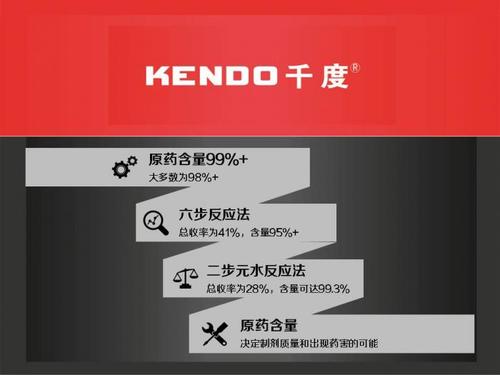 寓言说“千里送鹅毛”