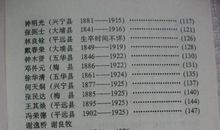 描写玩具的好词好句摘抄