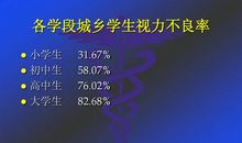 爱护公物演讲稿